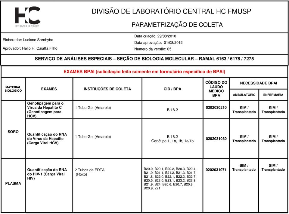 2 0202030210 SORO Quantificação do RNA do Vírus da Hepatite (Carga Viral HCV) 1 Tubo Gel (Amarelo) B 18.