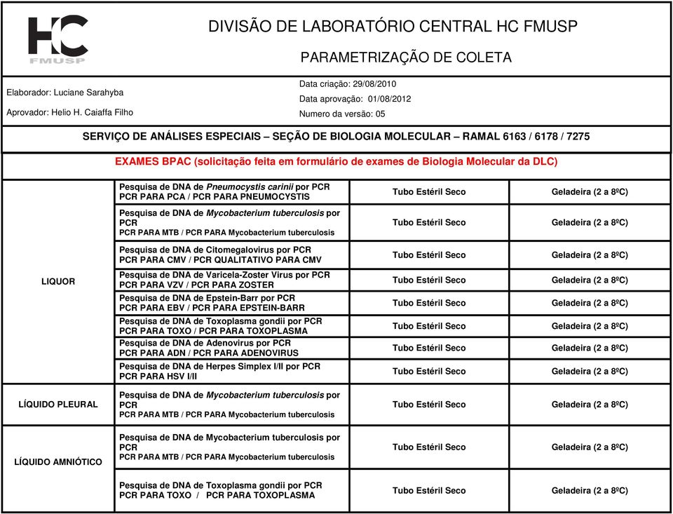 DNA de Toxoplasma gondii por PARA TOXO / PARA TOXOPLASMA Pesquisa de DNA de Adenovirus por PARA ADN / PARA ADENOVIRUS Pesquisa de DNA de Herpes Simplex I/II por PARA HSV I/II