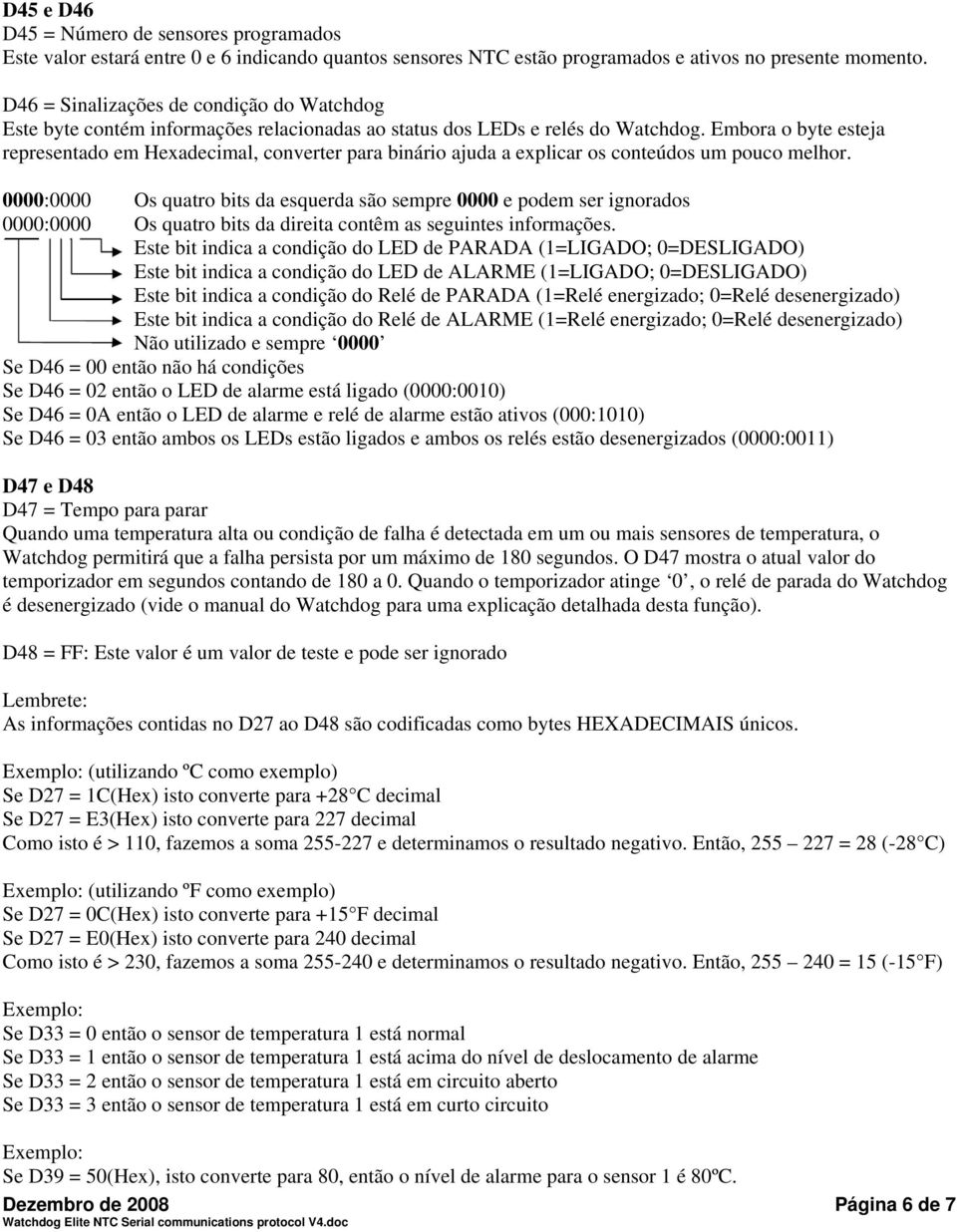 Embora o byte esteja representado em Hexadecimal, converter para binário ajuda a explicar os conteúdos um pouco melhor.