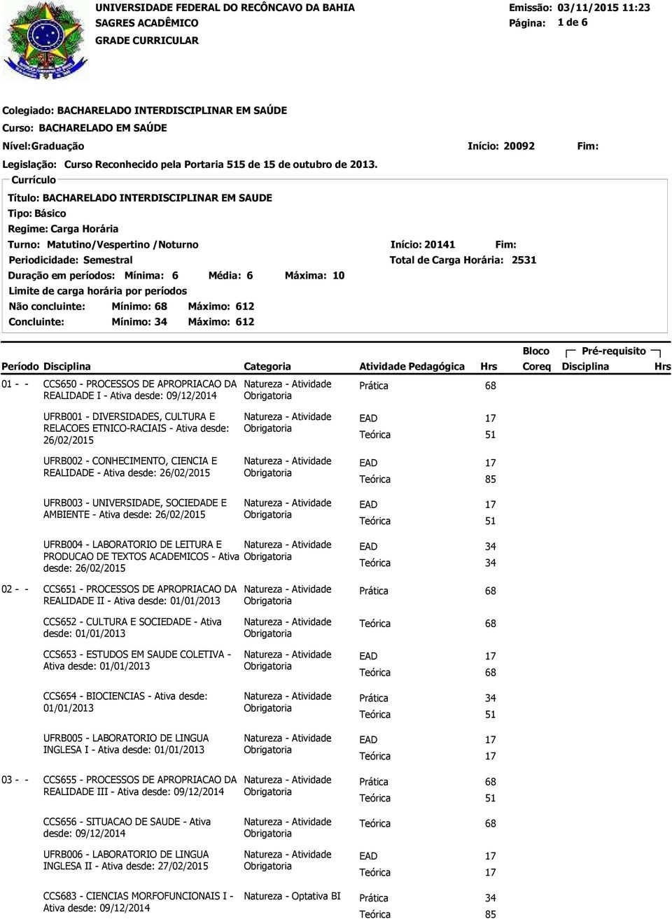 ACADEMICOS - Ativa desde: 26/02/2015 02 - - CCS651 - PROCESSOS DE APROPRIACAO DA REALIDADE II - Ativa desde: 01/01/2013 EAD 34 CCS652 - CULTURA E SOCIEDADE - Ativa desde: 01/01/2013 CCS653 - ESTUDOS