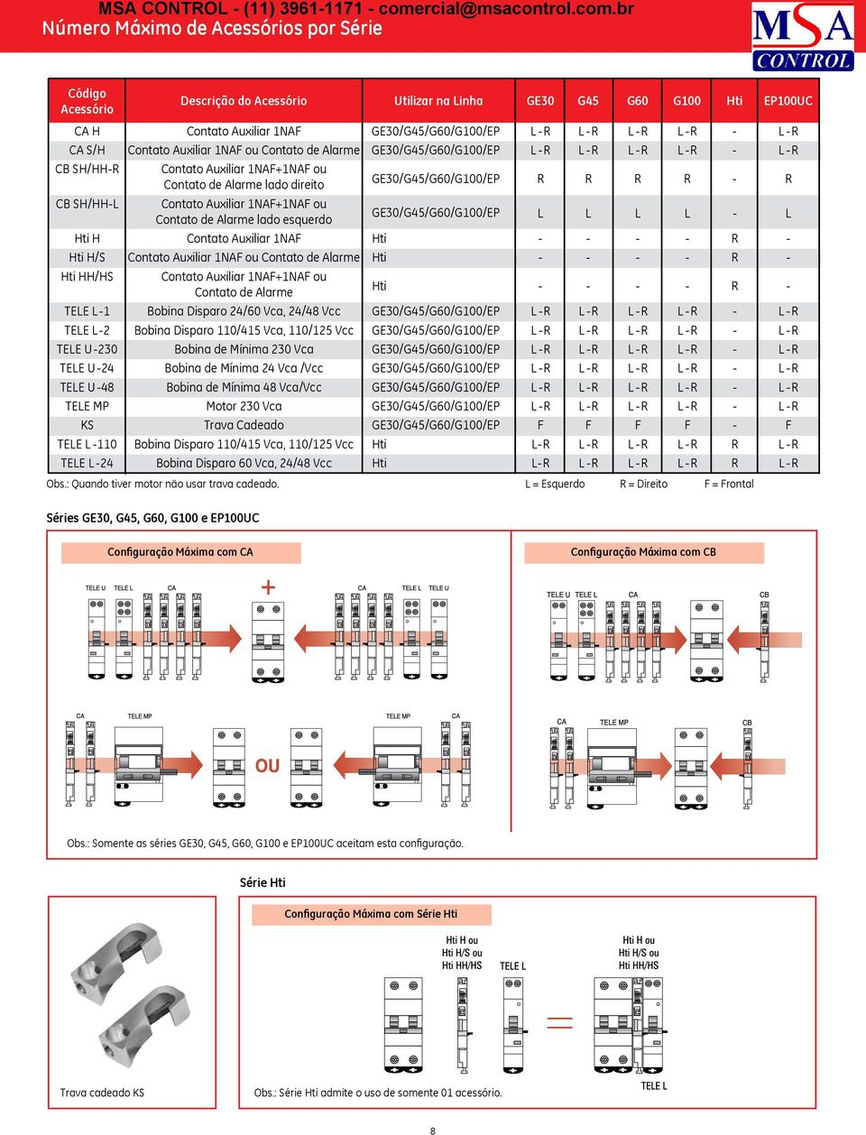 br Número Máximo de por Código Acessório Descrição do Acessório Utilizar na Linha GE30 G5 G0 G0 Hti EP0UC Contato Auxiliar NAF GE30/G5/G0/G0/EP L R L R L R L R L R Contato Auxiliar NAF ou Contato de