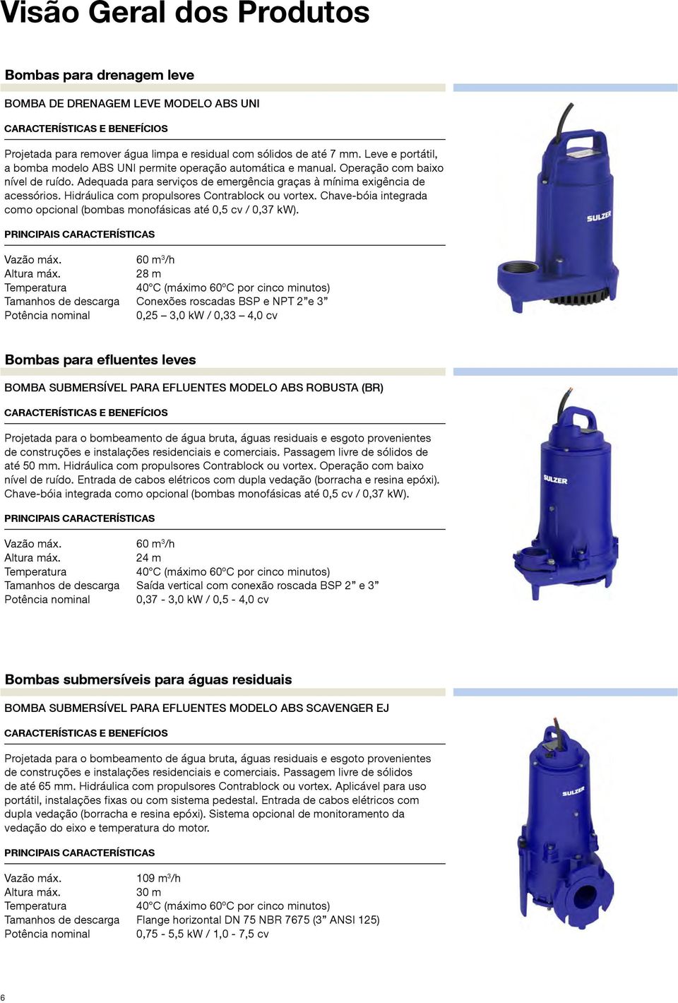 Hidráulica com propulsores Contrablock ou vortex. Chave-bóia integrada como opcional (bombas monofásicas até 0,5 cv / 0,37 kw). Vazão máx.