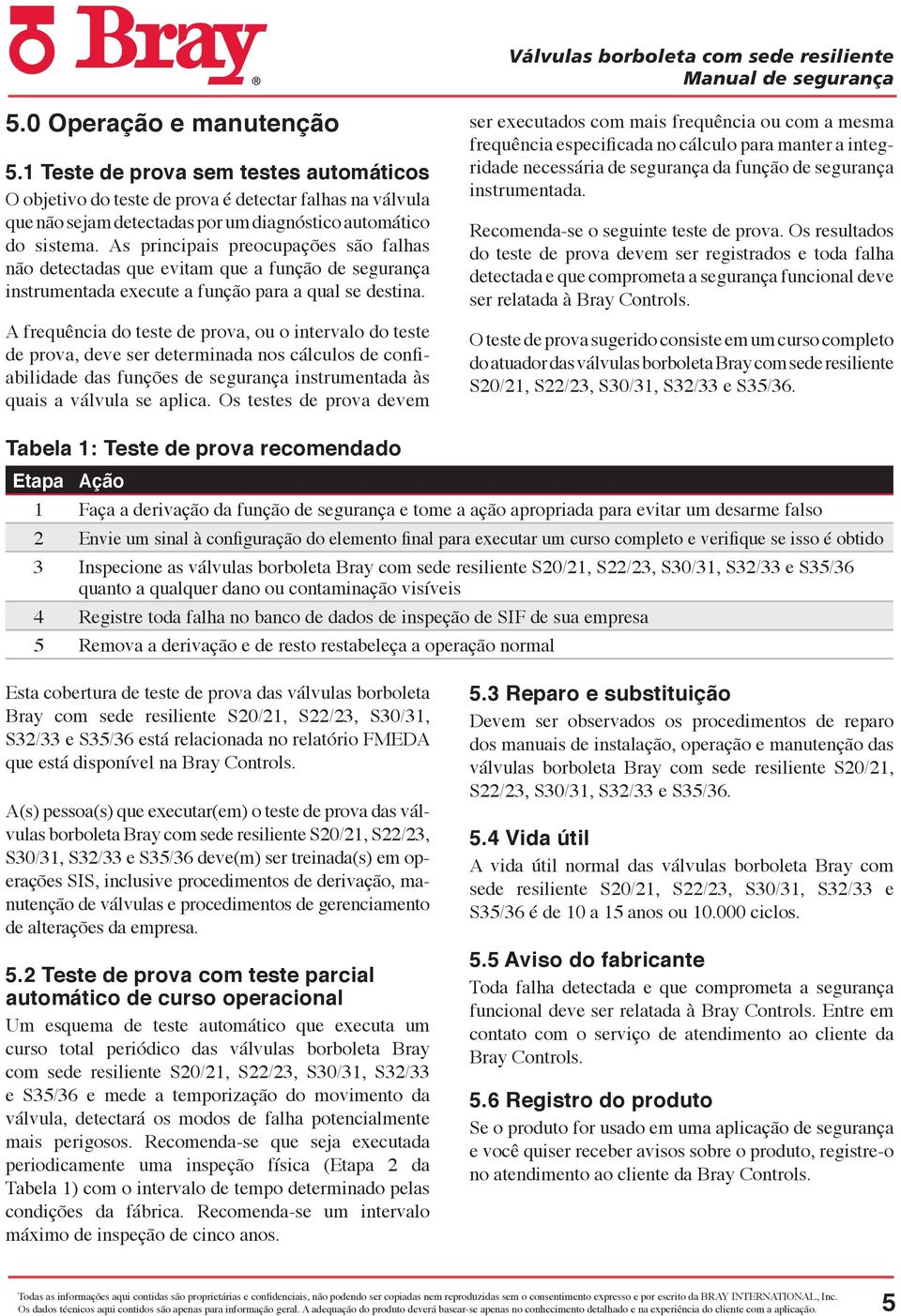 A frequência do teste de prova, ou o intervalo do teste de prova, deve ser determinada nos cálculos de confiabilidade das funções de segurança instrumentada às quais a válvula se aplica.