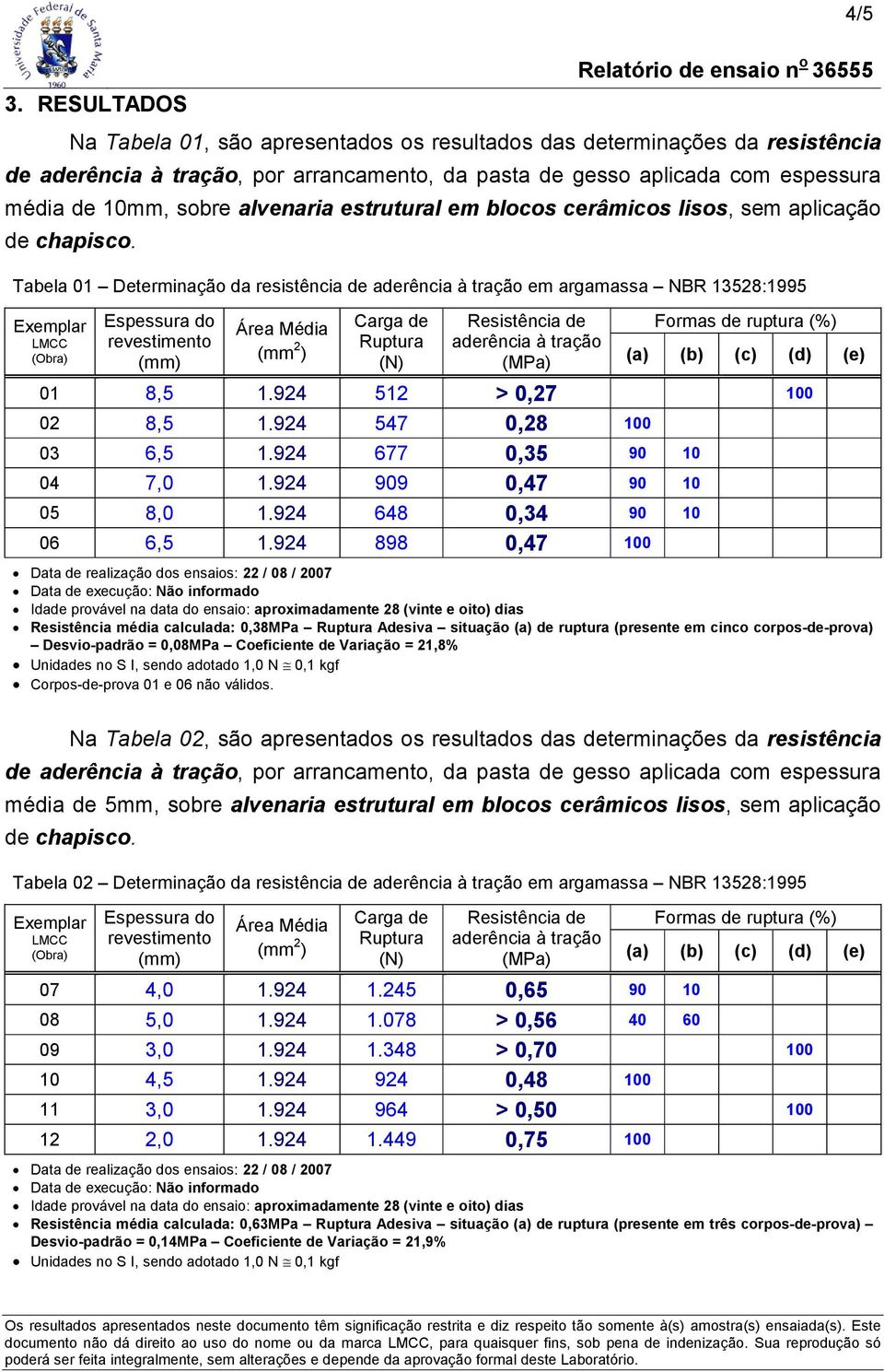 alvenaria estrutural em blocos cerâmicos lisos, sem aplicação de chapisco.