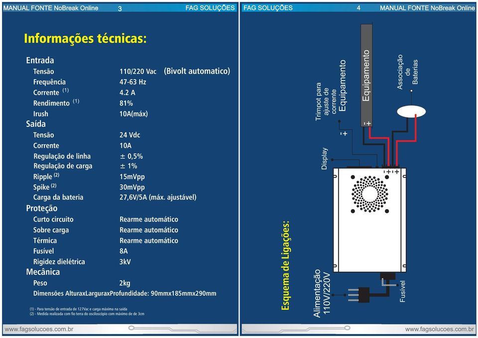 ajustável) Rearme automático Rearme automático Rearme automático 8A 3kV 2kg (1) - Para tensão de entrada de 127Vac e carga máxima na saída (2) - Medida realizada com fio terra do osciloscópio com