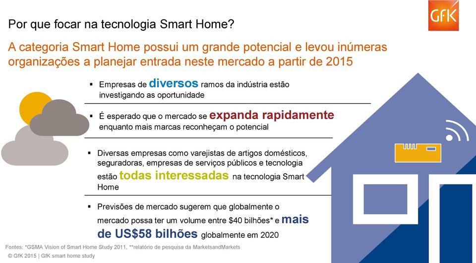 as oportunidade É esperado que o mercado se expanda rapidamente enquanto mais marcas reconheçam o potencial Diversas empresas como varejistas de artigos domésticos, seguradoras, empresas de