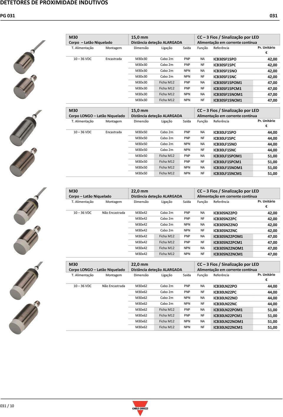 Cabo 2m NPN NF ICB30SF15NC 42,00 M30x30 Ficha M12 PNP NA ICB30SF15POM1 47,00 M30x30 Ficha M12 PNP NF ICB30SF15PCM1 47,00 M30x30 Ficha M12 NPN NA ICB30SF15NOM1 47,00 M30x30 Ficha M12 NPN NF