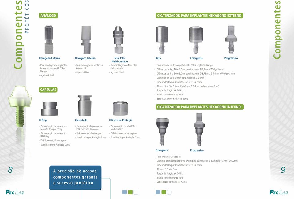 implantes Ø 3,3mm e Wedge 3,4mm - Diâmetros de 4,1; 5,0 e 6,0mm para implantes Ø 3,75mm, Ø 4,0mm e Wedge 4,1mm - Diâmetros de 5,0 e 6,0mm para implantes Ø 5,0mm Componentes - Cicatrizador Progressivo