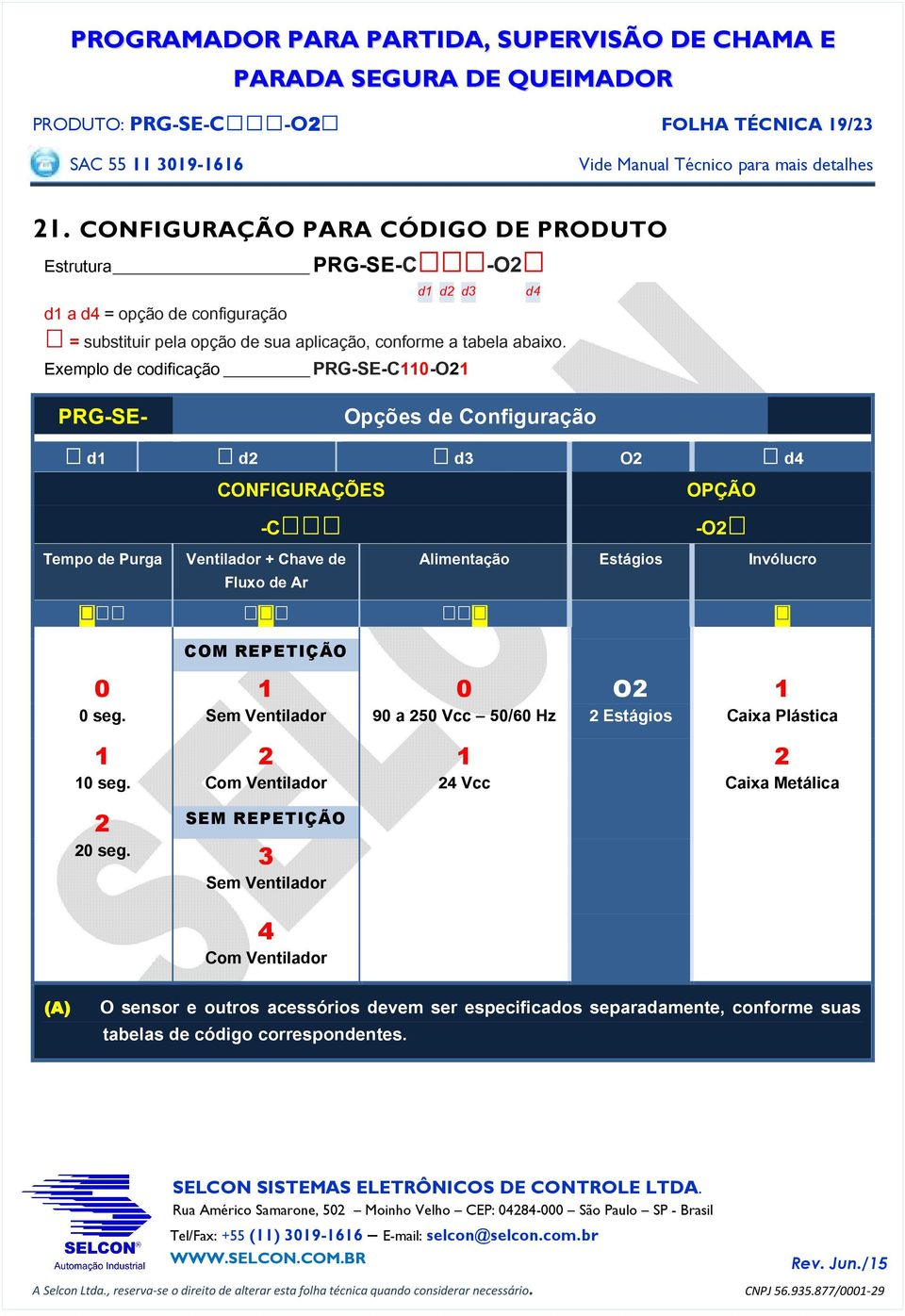 ExOmplo do codificação PRG-SE-C110-O21 PRG-SE- d4 Opções de Configuração d1 d2 d3 O2 d4 CONFIGURAÇÕES OPÇÃO Tempo de Purga -C Ventilador + Chave de Fluxo de Ar -O2 Alimentação