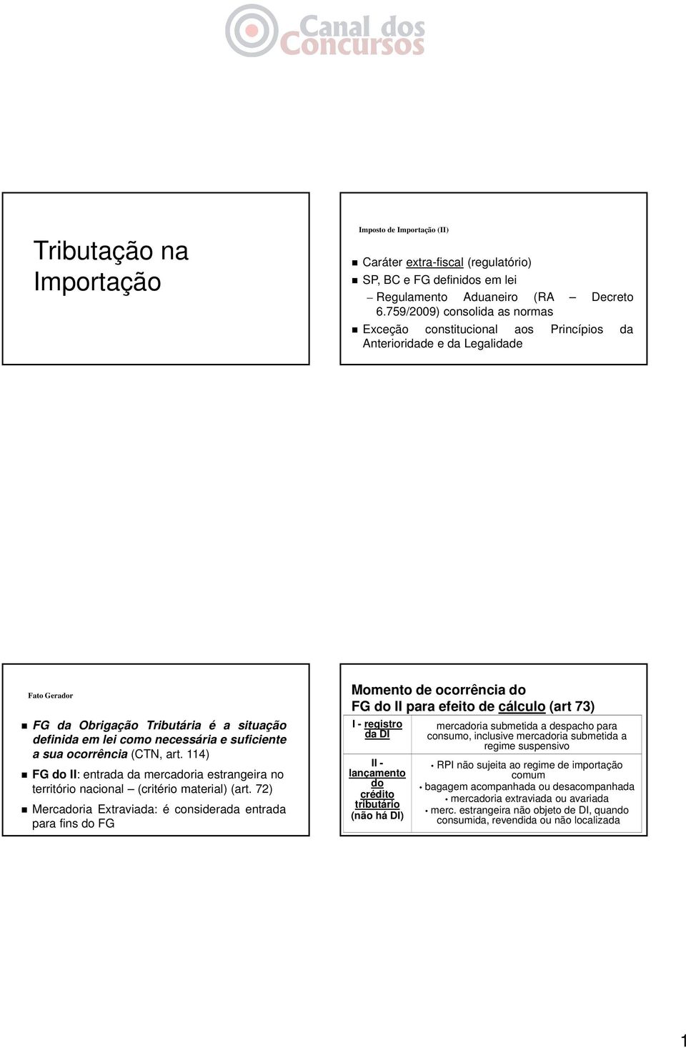 a sua ocorrência (CTN, art. 114) FG do II: entrada da mercadoria estrangeira no território nacional (critério material) (art.