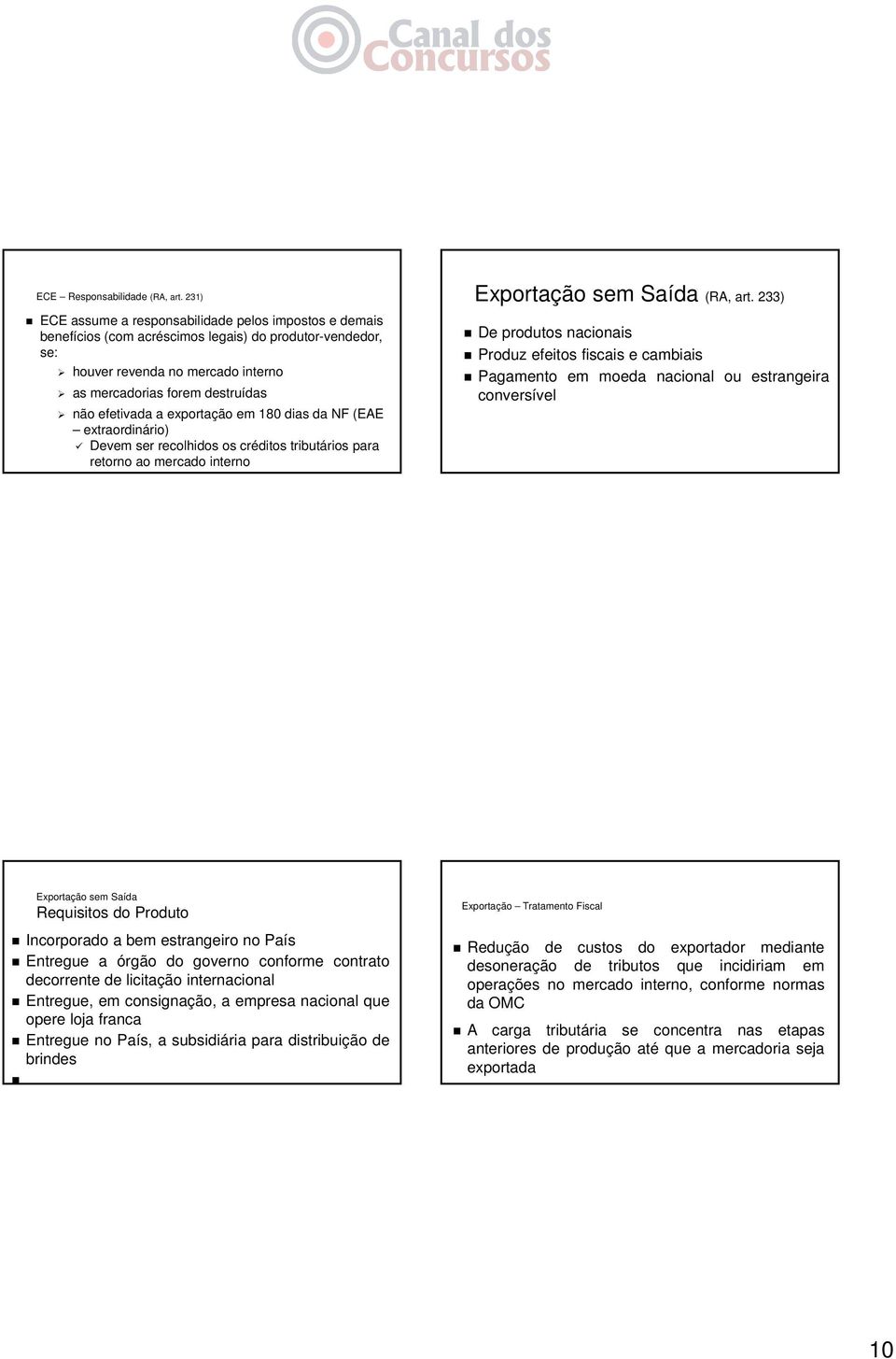 a exportação em 180 dias da NF (EAE extraordinário) Devem ser recolhidos os créditos tributários para retorno ao mercado interno Exportação sem Saída (RA, art.