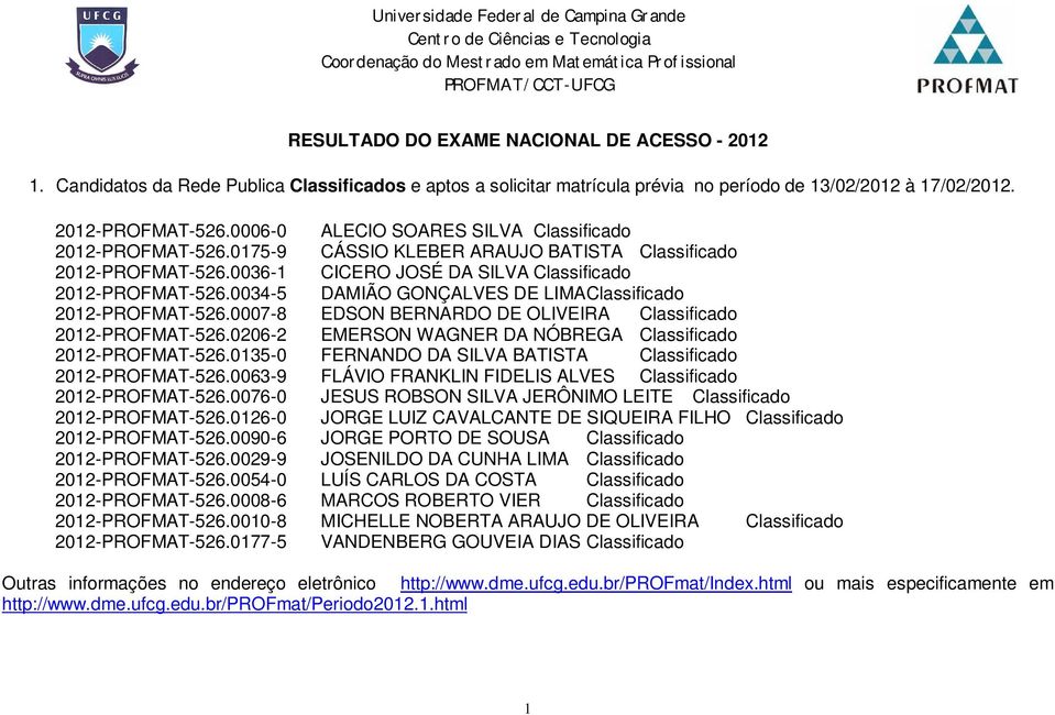 0007-8 EDSON BERNARDO DE OLIVEIRA Classificado 2012-PROFMAT-526.0206-2 EMERSON WAGNER DA NÓBREGA Classificado 2012-PROFMAT-526.0135-0 FERNANDO DA SILVA BATISTA Classificado 2012-PROFMAT-526.