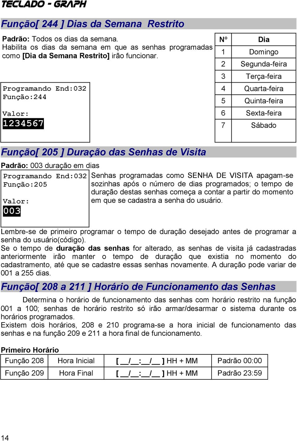 Função:205 003 Senhas programadas como SENHA DE VISITA apagam-se sozinhas após o número de dias programados; o tempo de duração destas senhas começa a contar a partir do momento em que se cadastra a