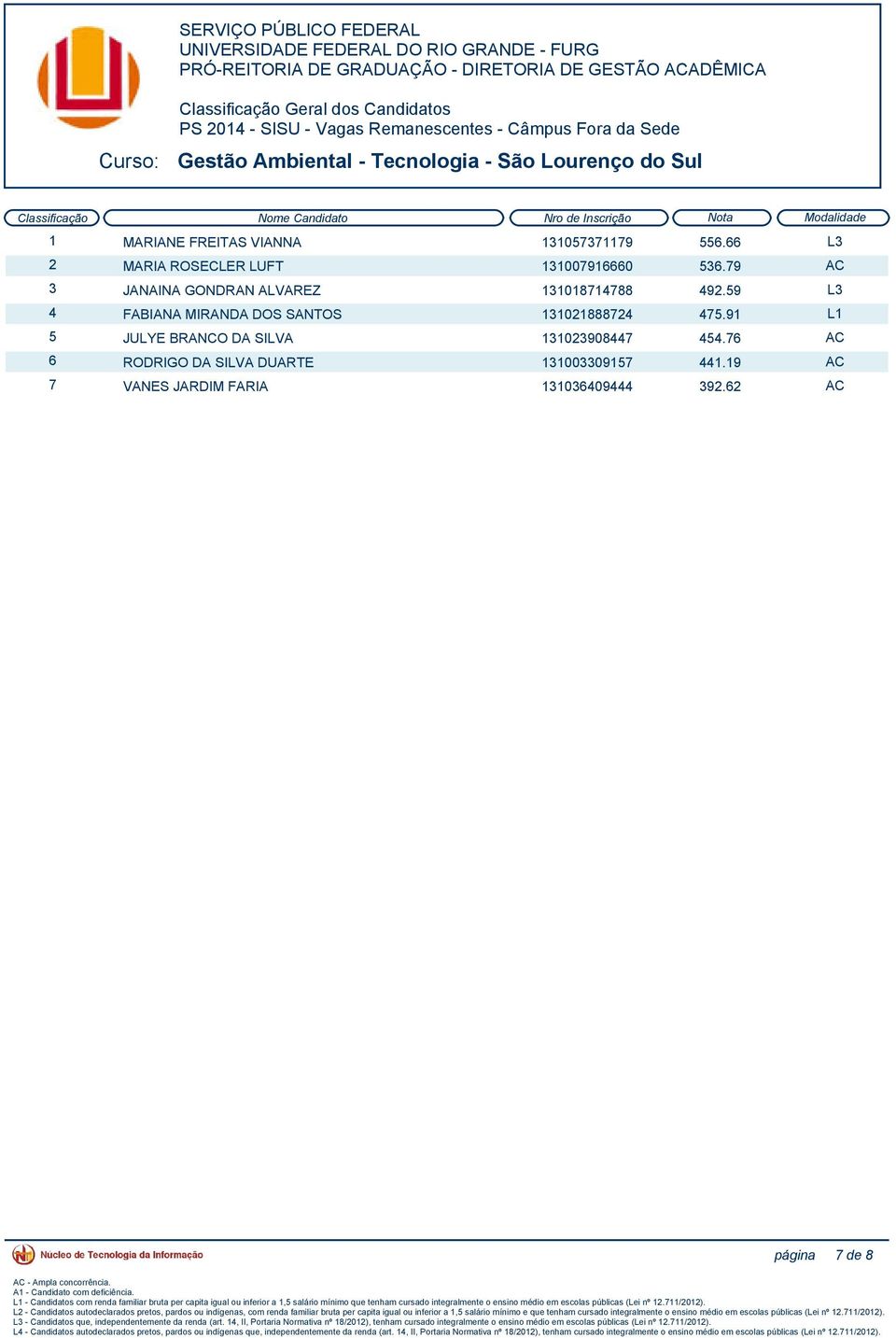 59 L3 4 FABIANA MIRANDA DOS SANTOS 131021888724 475.