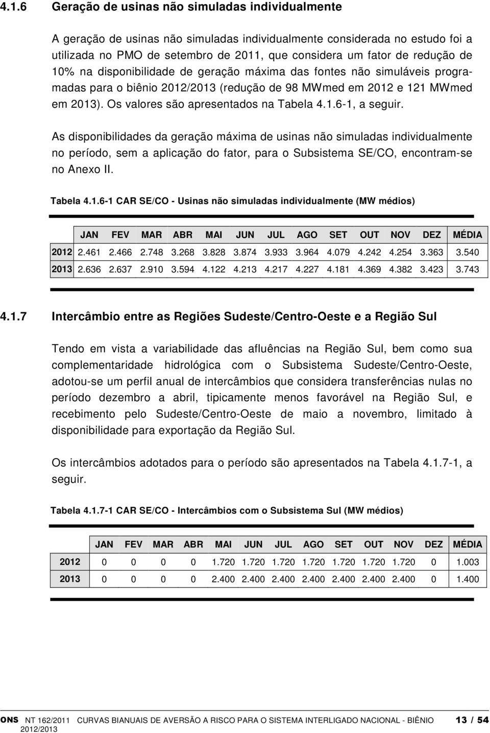 As disponibilidades da geração máxima de usinas não simuladas individualmente no período, sem a aplicação do fator, para o Subsistema SE/CO, encontram-se no Anexo II. Tabela 4.1.