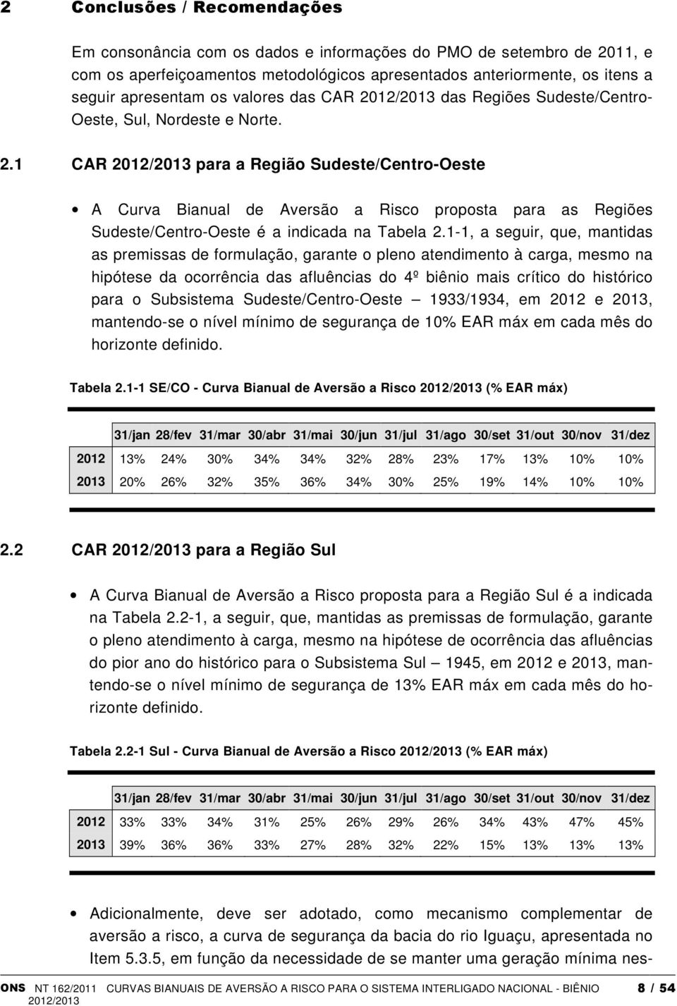 Sudeste/Centro- Oeste, Sul, Nordeste e Norte. 2.1 CAR para a Região Sudeste/Centro-Oeste A Curva Bianual de Aversão a Risco proposta para as Regiões Sudeste/Centro-Oeste é a indicada na Tabela 2.