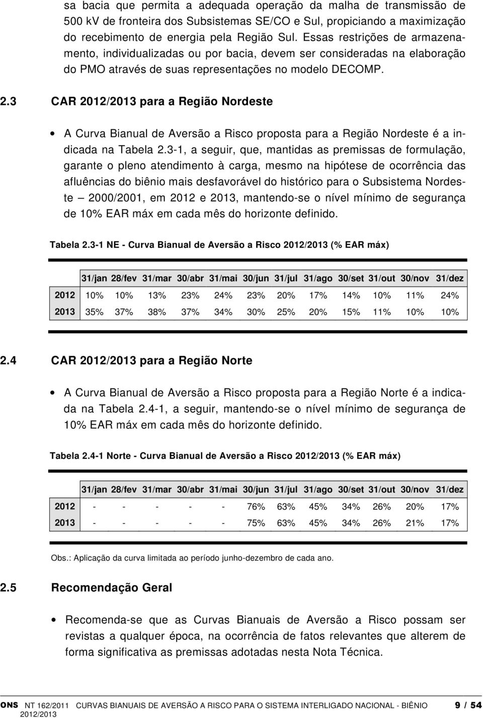 3 CAR para a Região Nordeste A Curva Bianual de Aversão a Risco proposta para a Região Nordeste é a indicada na Tabela 2.