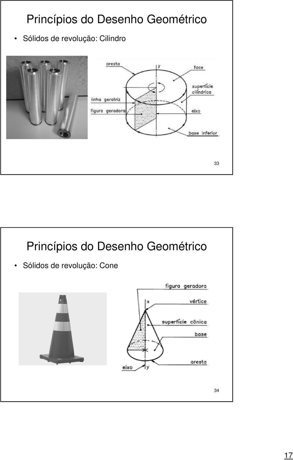 Cilindro 33  