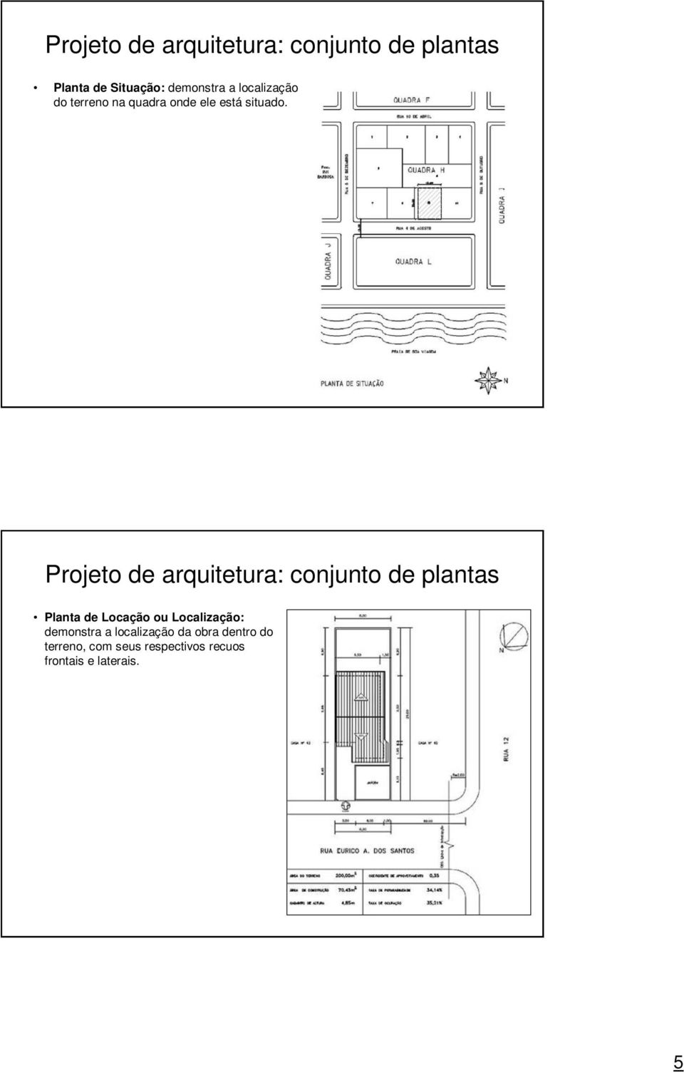 9 Projeto de arquitetura: conjunto de plantas Planta de Locação ou