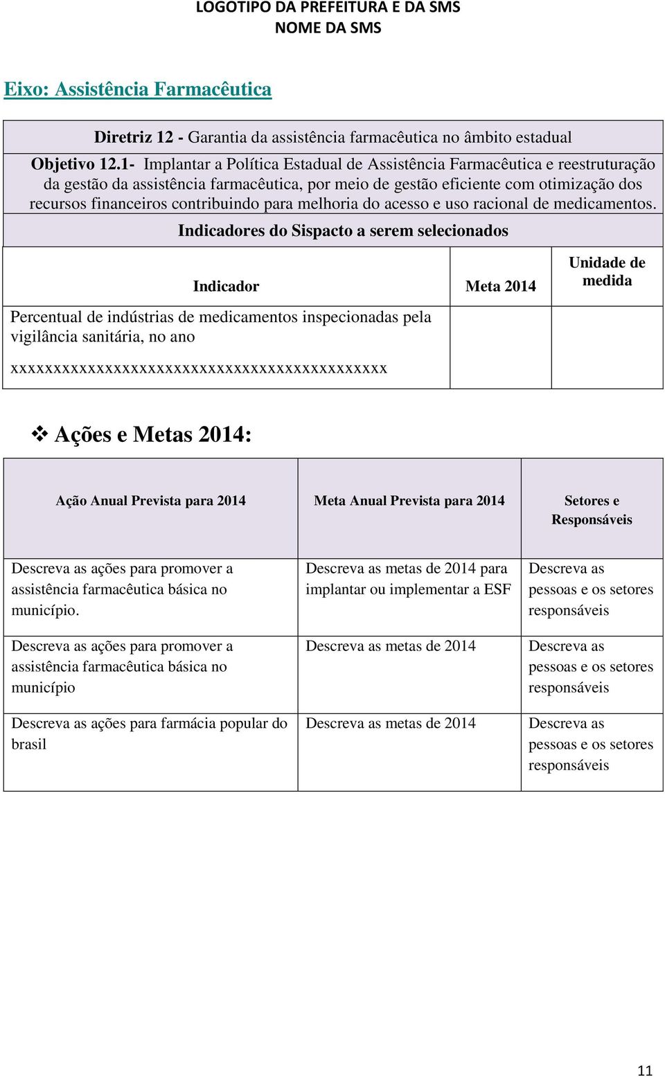 para melhoria do acesso e uso racional de medicamentos.