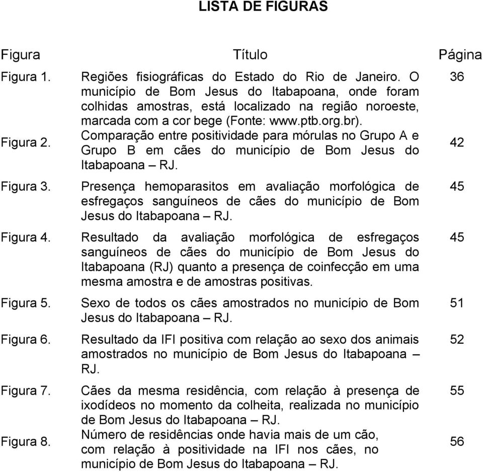 Comparação entre positividade para mórulas no Grupo A e Grupo B em cães do município de Bom Jesus do Itabapoana RJ.