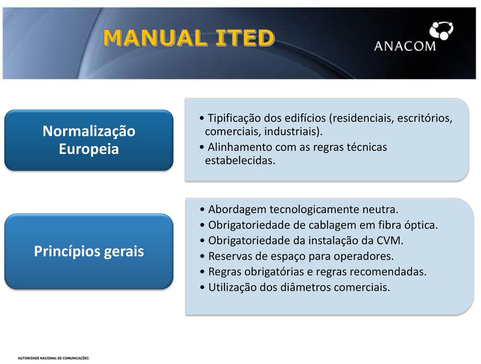 Princípios gerais Abordagem tecnologicamente neutra. Obrigatoriedade de cablagem em fibra óptica.