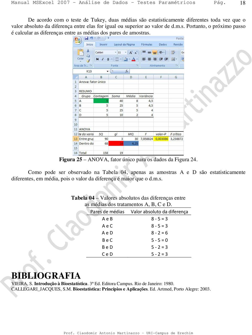 Como pode ser observado na Tabela 04, apenas as amostras A e D são estatisticamente diferentes, em média, pois o valor da diferença é maior que o d.m.s. Tabela 04 Valores absolutos das diferenças entre as médias dos tratamentos A, B, C e D.