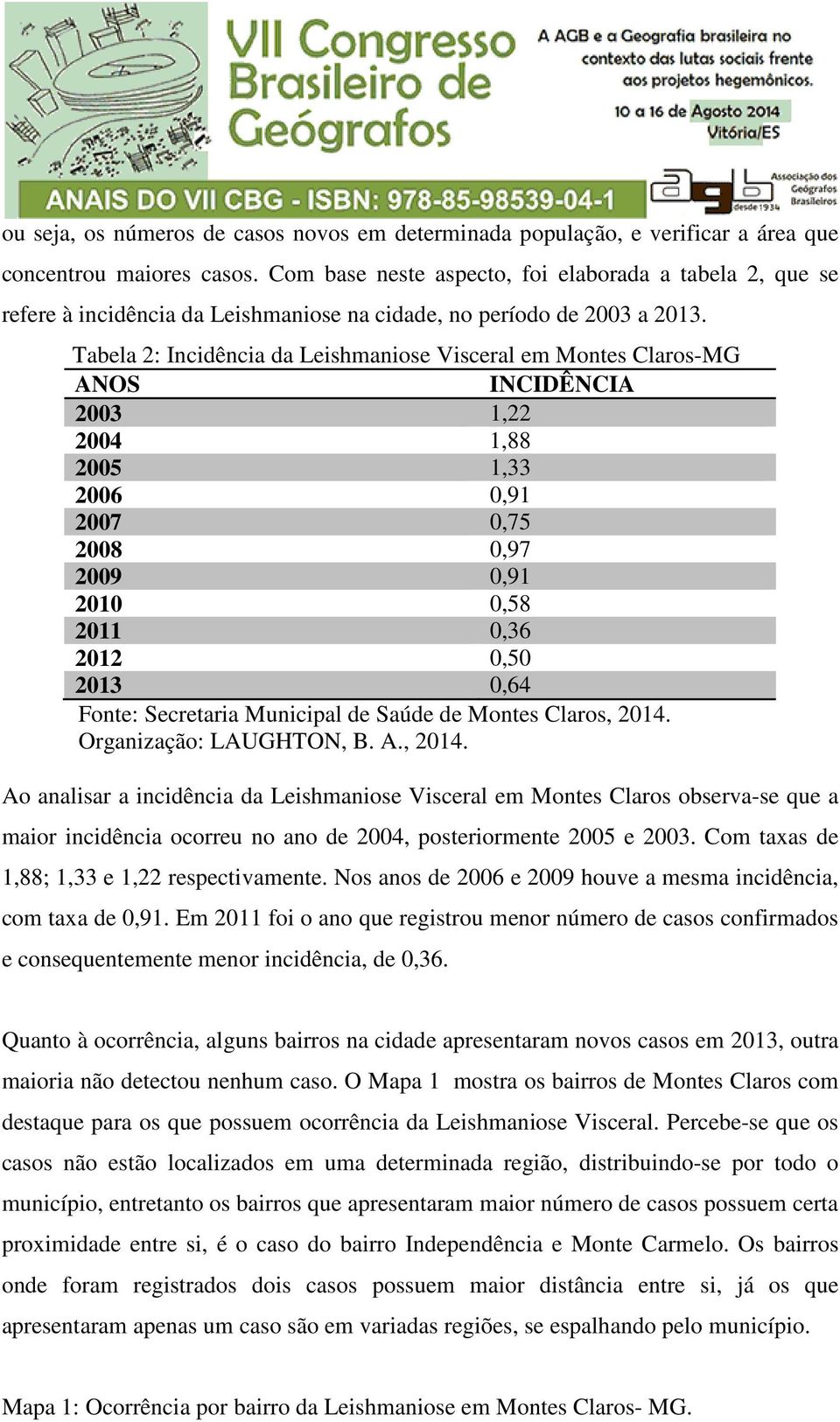 Tabela 2: Incidência da Leishmaniose Visceral em Montes Claros-MG ANOS INCIDÊNCIA 2003 1,22 2004 1,88 2005 1,33 2006 0,91 2007 0,75 2008 0,97 2009 0,91 2010 0,58 2011 0,36 2012 0,50 2013 0,64 Fonte: