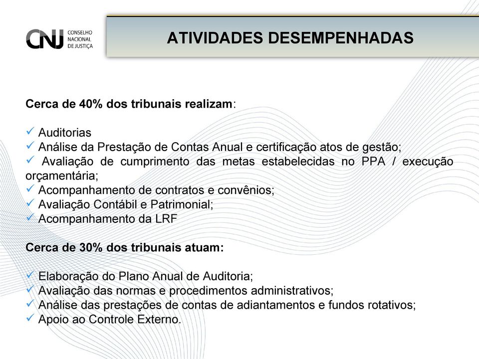 Avaliação Contábil e Patrimonial; Acompanhamento da LRF Cerca de 30% dos tribunais atuam: Elaboração do Plano Anual de Auditoria;