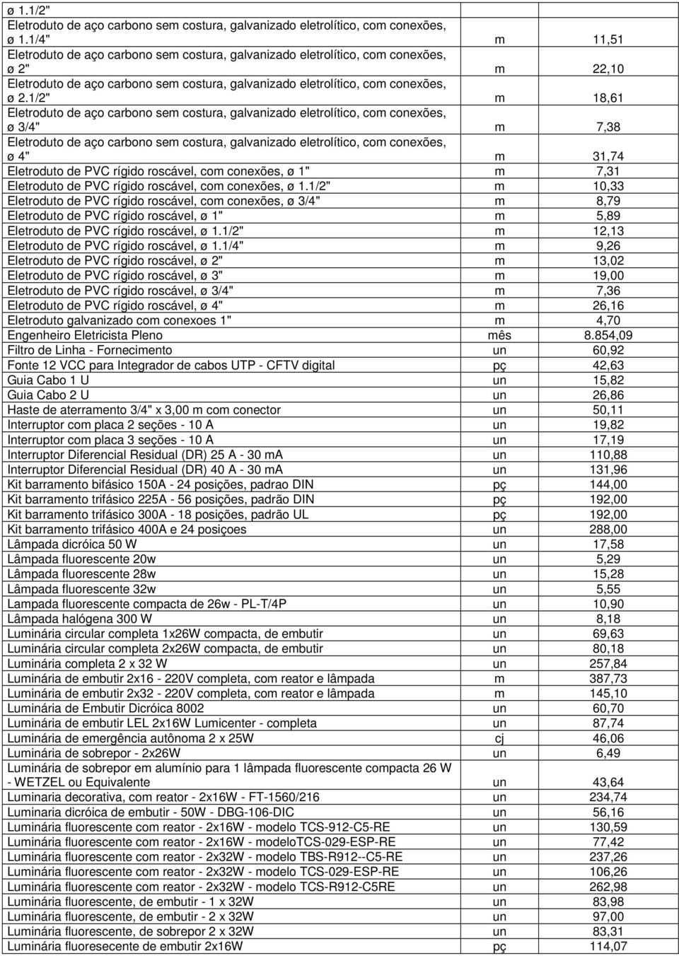 1/2" m 18,61 Eletroduto de aço carbono sem costura, galvanizado eletrolítico, com conexões, ø 3/4" m 7,38 Eletroduto de aço carbono sem costura, galvanizado eletrolítico, com conexões, ø 4" m 31,74