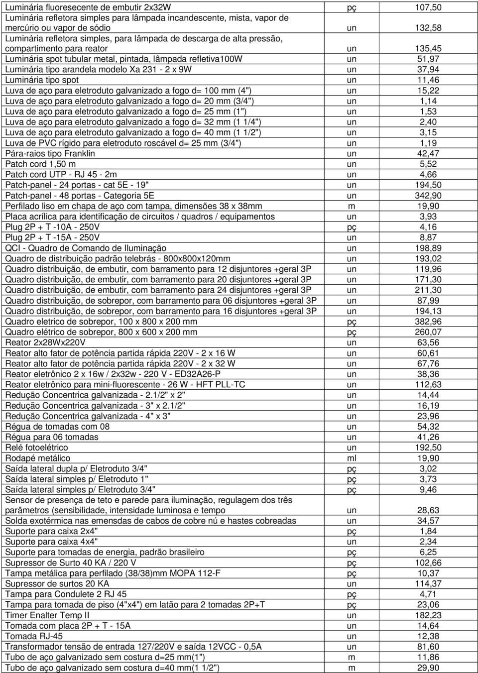 Luminária tipo spot un 11,46 Luva de aço para eletroduto galvanizado a fogo d= 100 mm (4") un 15,22 Luva de aço para eletroduto galvanizado a fogo d= 20 mm (3/4") un 1,14 Luva de aço para eletroduto