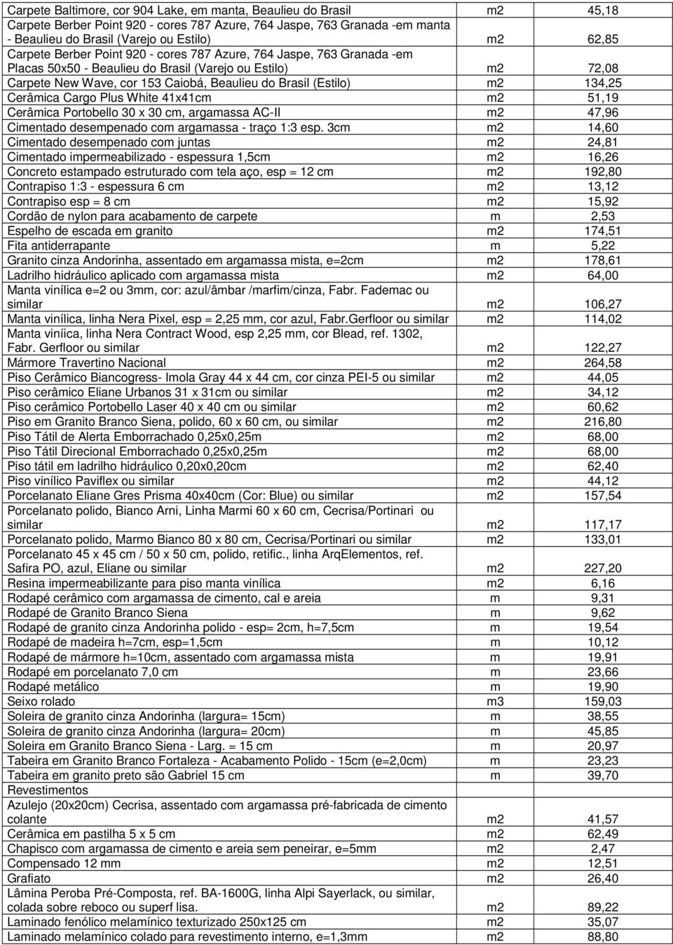 134,25 Cerâmica Cargo Plus White 41x41cm m2 51,19 Cerâmica Portobello 30 x 30 cm, argamassa AC-II m2 47,96 Cimentado desempenado com argamassa - traço 1:3 esp.