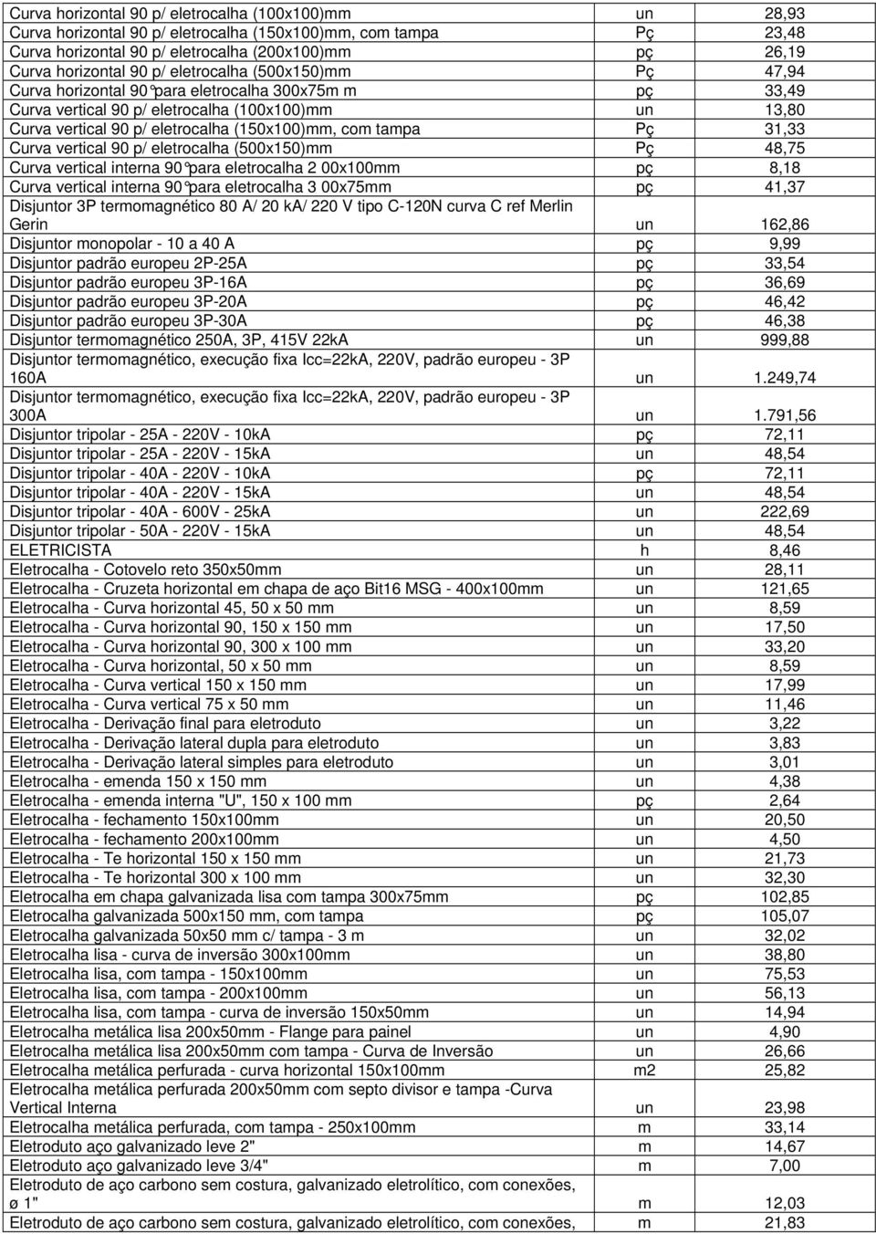 tampa Pç 31,33 Curva vertical 90 p/ eletrocalha (500x150)mm Pç 48,75 Curva vertical interna 90 para eletrocalha 2 00x100 mm pç 8,18 Curva vertical interna 90 para eletrocalha 3 00x75m m pç 41,37