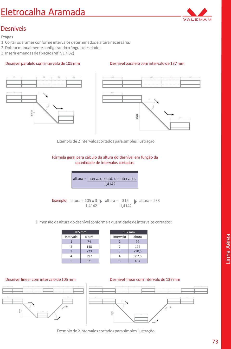 62) Desnível paralelo com intervalo de 105 mm Desnível paralelo com intervalo de 137 mm Exemplo de 2 intervalos cortados para simples ilustração Fórmula geral para cálculo da altura do desnível em