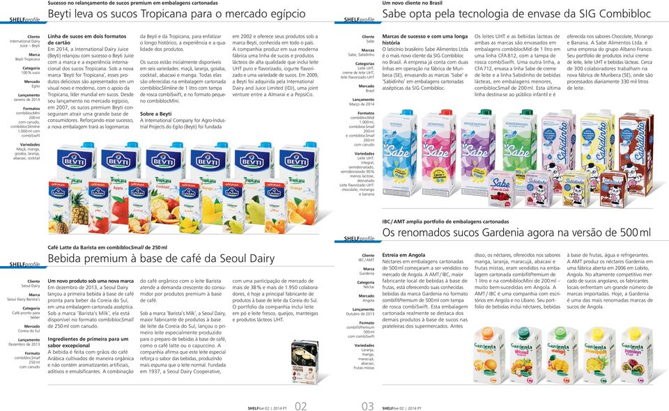 cartão Em 2014, a International Dairy Juice (Beyti) relançou com sucesso o Beyti Juice com a marca e a experiência internacional dos sucos Tropicana.