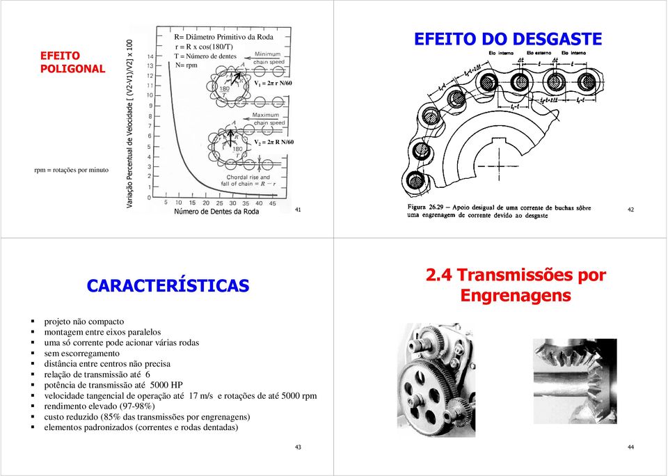 4 Transmissões por Engrenagens projeto não compacto montagem entre eixos paralelos uma só corrente pode acionar várias rodas sem escorregamento distância entre centros não precisa