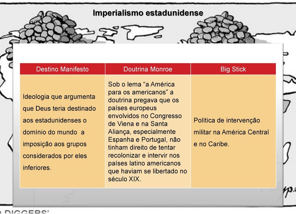 Sob o lema a América para os americanos a doutrina pregava que os países europeus envolvidos no Congresso de Viena e na Santa Aliança,