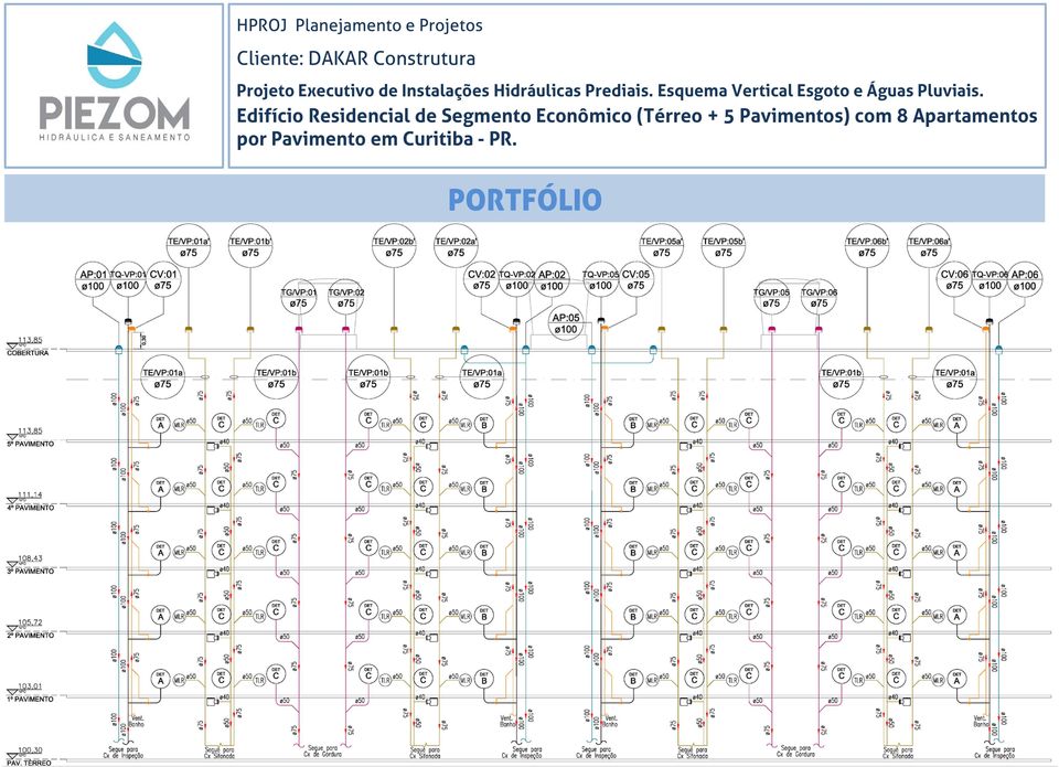 Esquema Vertical Esgoto e Águas Pluviais.