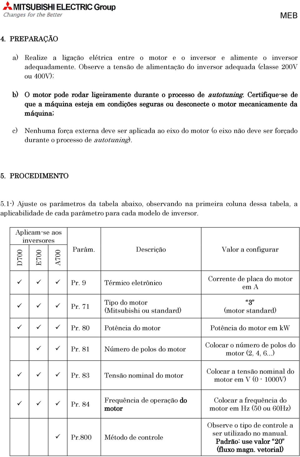 Certifique-se de que a máquina esteja em condições seguras ou desconecte o motor mecanicamente da máquina; c) Nenhuma força externa deve ser aplicada ao eixo do motor (o eixo não deve ser forçado