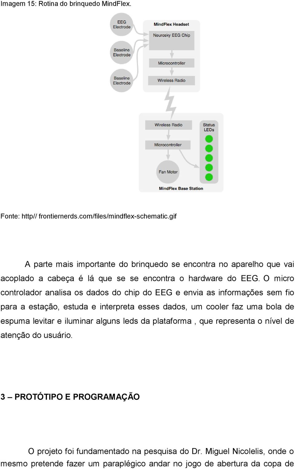 O micro controlador analisa os dados do chip do EEG e envia as informações sem fio para a estação, estuda e interpreta esses dados, um cooler faz uma bola de espuma