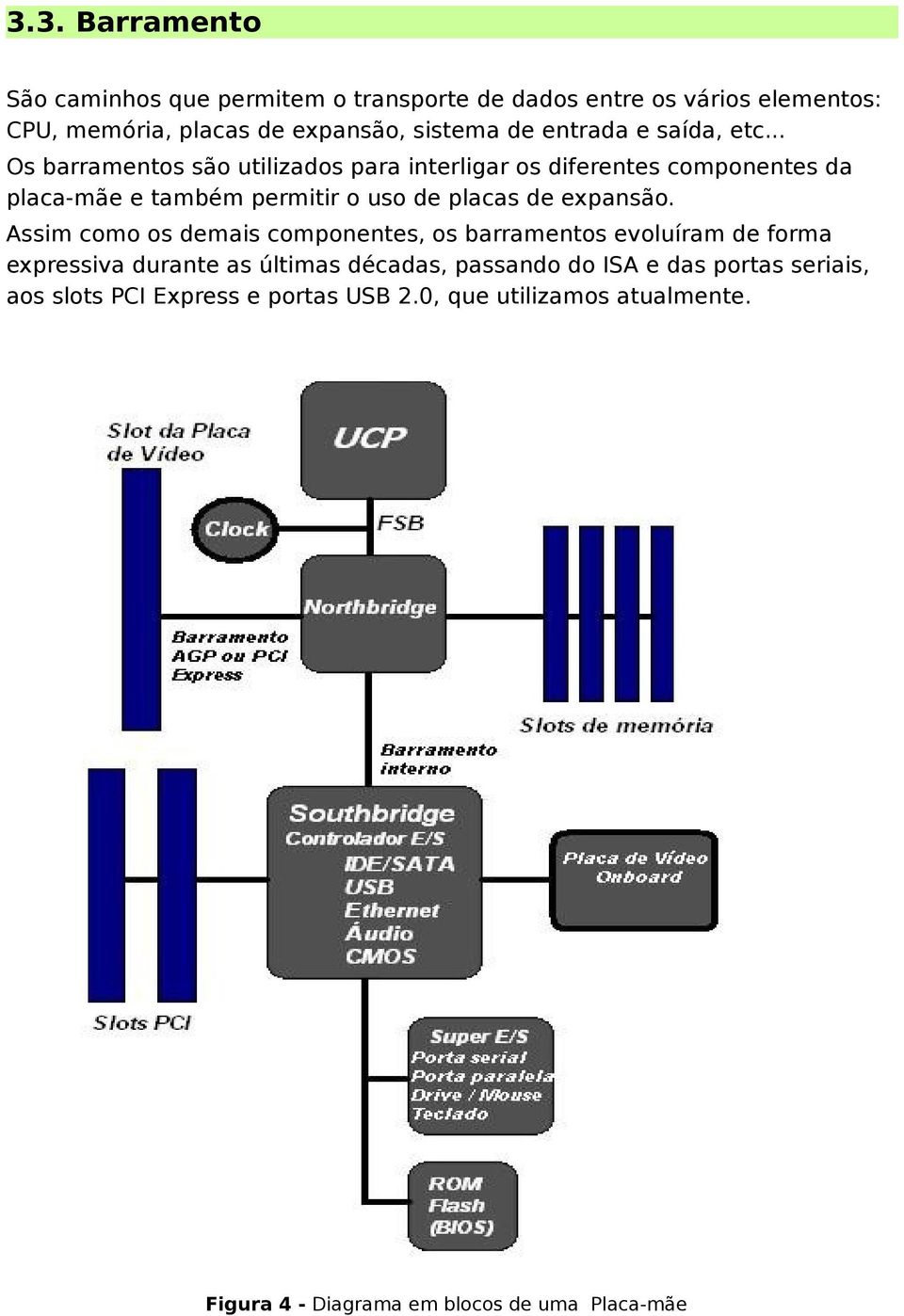 .. Os barramentos são utilizados para interligar os diferentes componentes da placa-mãe e também permitir o uso de placas de expansão.