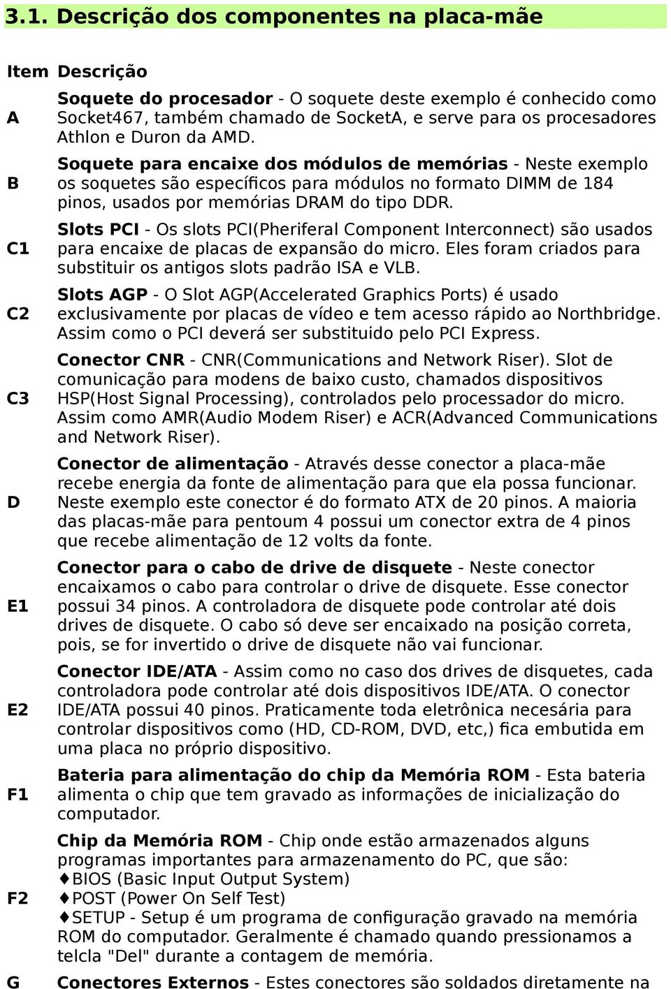 C1 Slots PCI - Os slots PCI(Pheriferal Component Interconnect) são usados para encaixe de placas de expansão do micro. Eles foram criados para substituir os antigos slots padrão ISA e VLB.