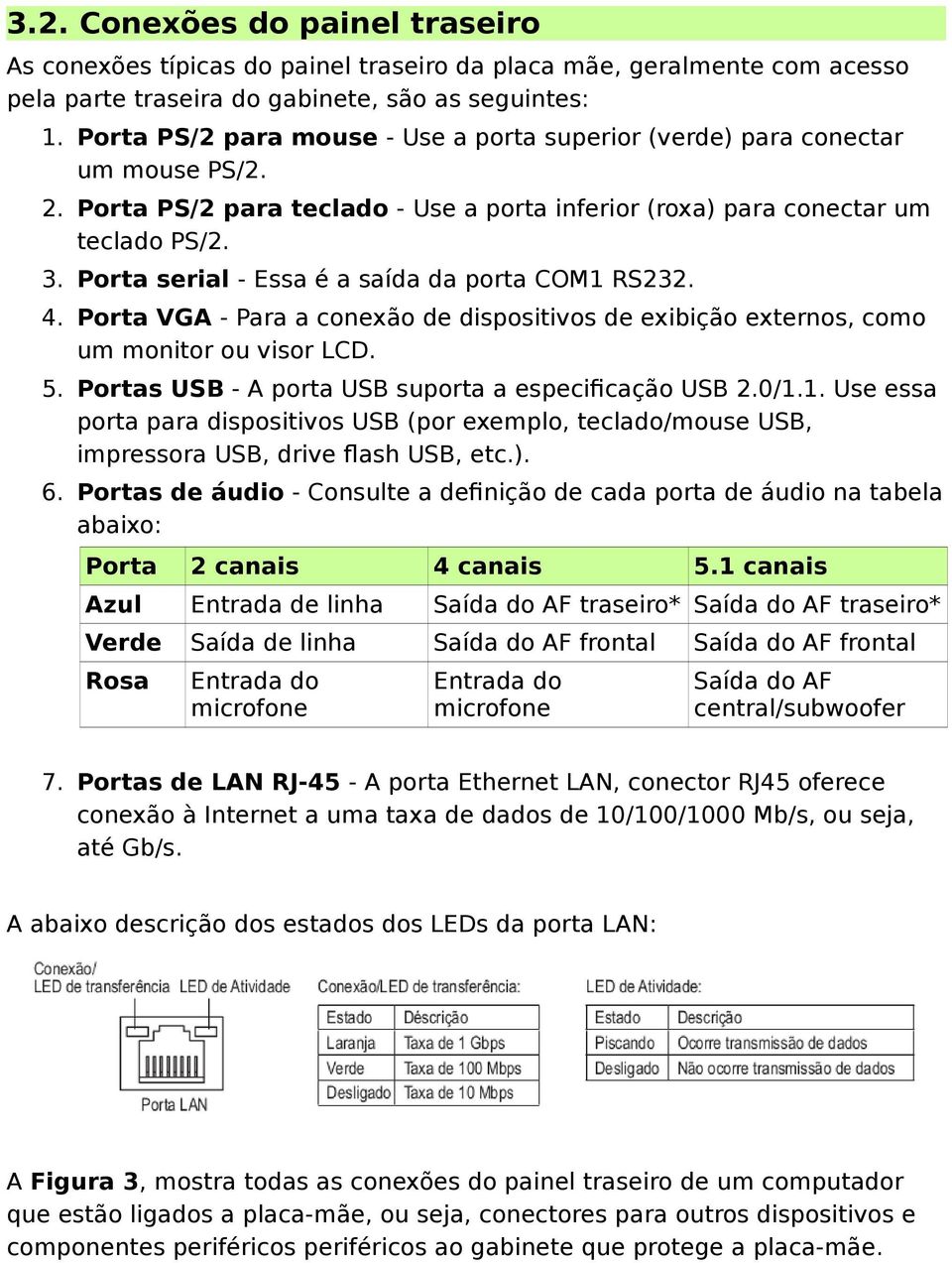 Porta serial - Essa é a saída da porta COM1 RS232. 4. Porta VGA - Para a conexão de dispositivos de exibição externos, como um monitor ou visor LCD. 5.