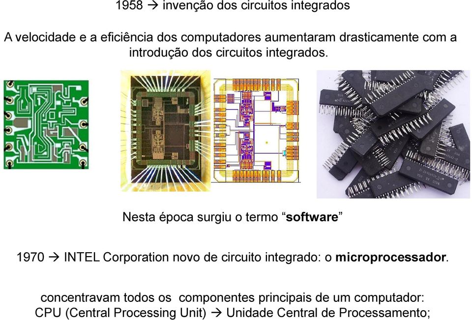 Nesta época surgiu o termo software 1970 INTEL Corporation novo de circuito integrado: o