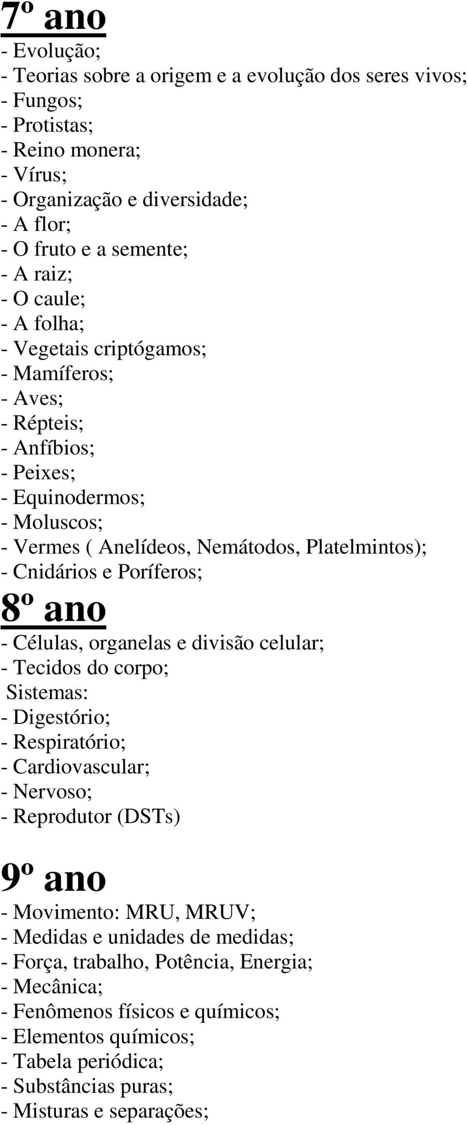 Poríferos; 8º ano - Células, organelas e divisão celular; - Tecidos do corpo; Sistemas: - Digestório; - Respiratório; - Cardiovascular; - Nervoso; - Reprodutor (DSTs) 9º ano - Movimento: MRU,