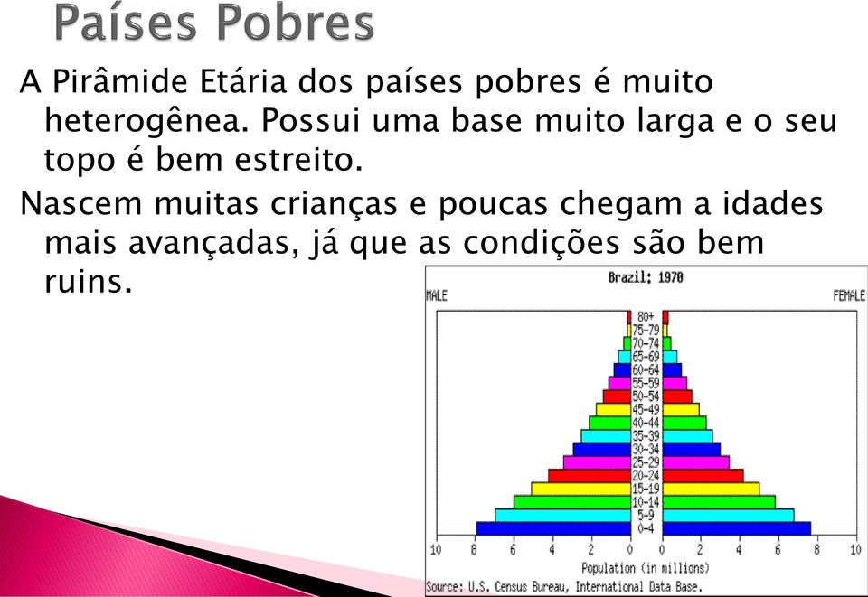 Possui uma base muito larga e o seu topo é bem