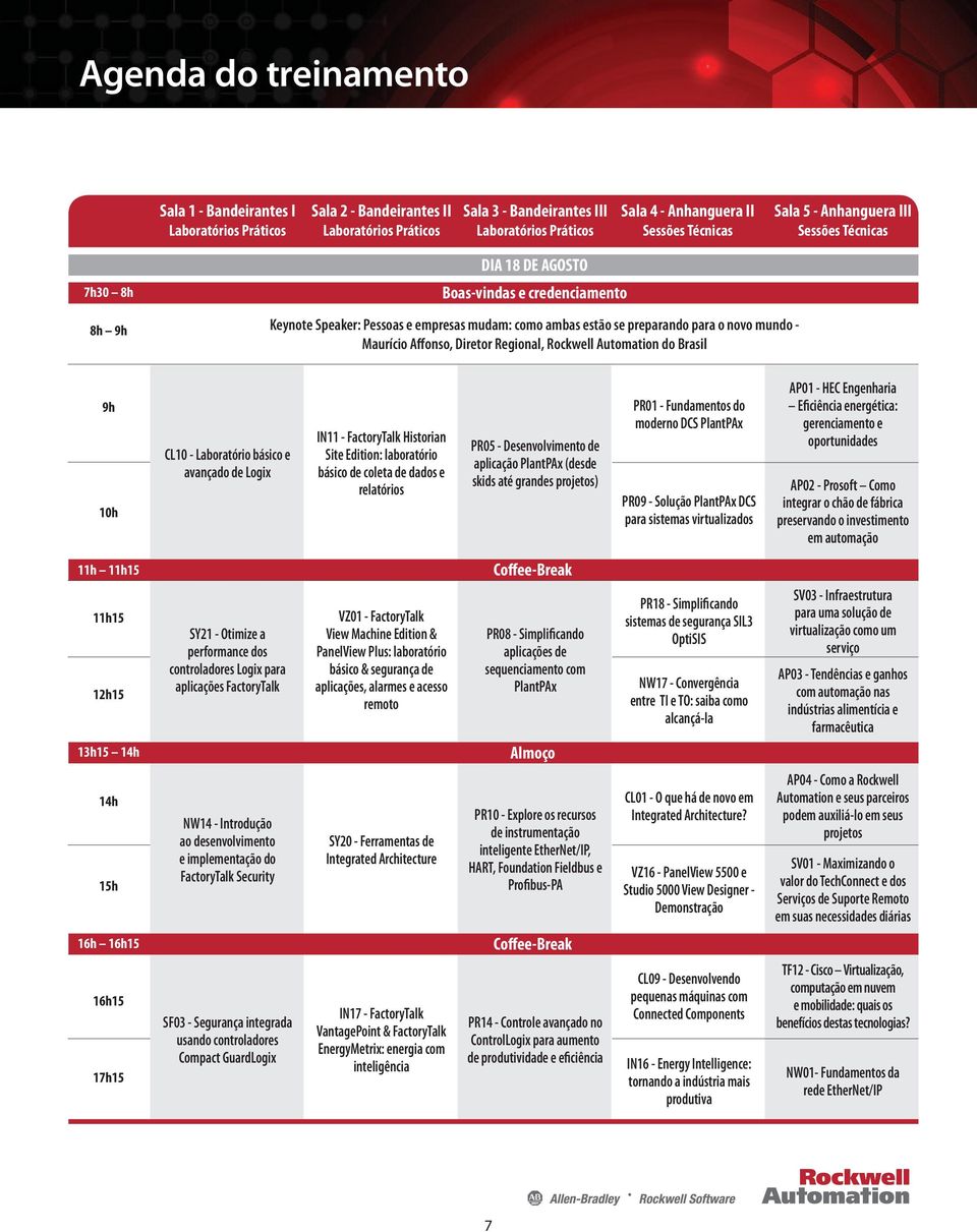 mundo - Maurício Affonso, Diretor Regional, Rockwell Automation do Brasil 9h 10h CL10 - Laboratório básico e avançado de Logix IN11 - FactoryTalk Historian Site Edition: laboratório básico de coleta