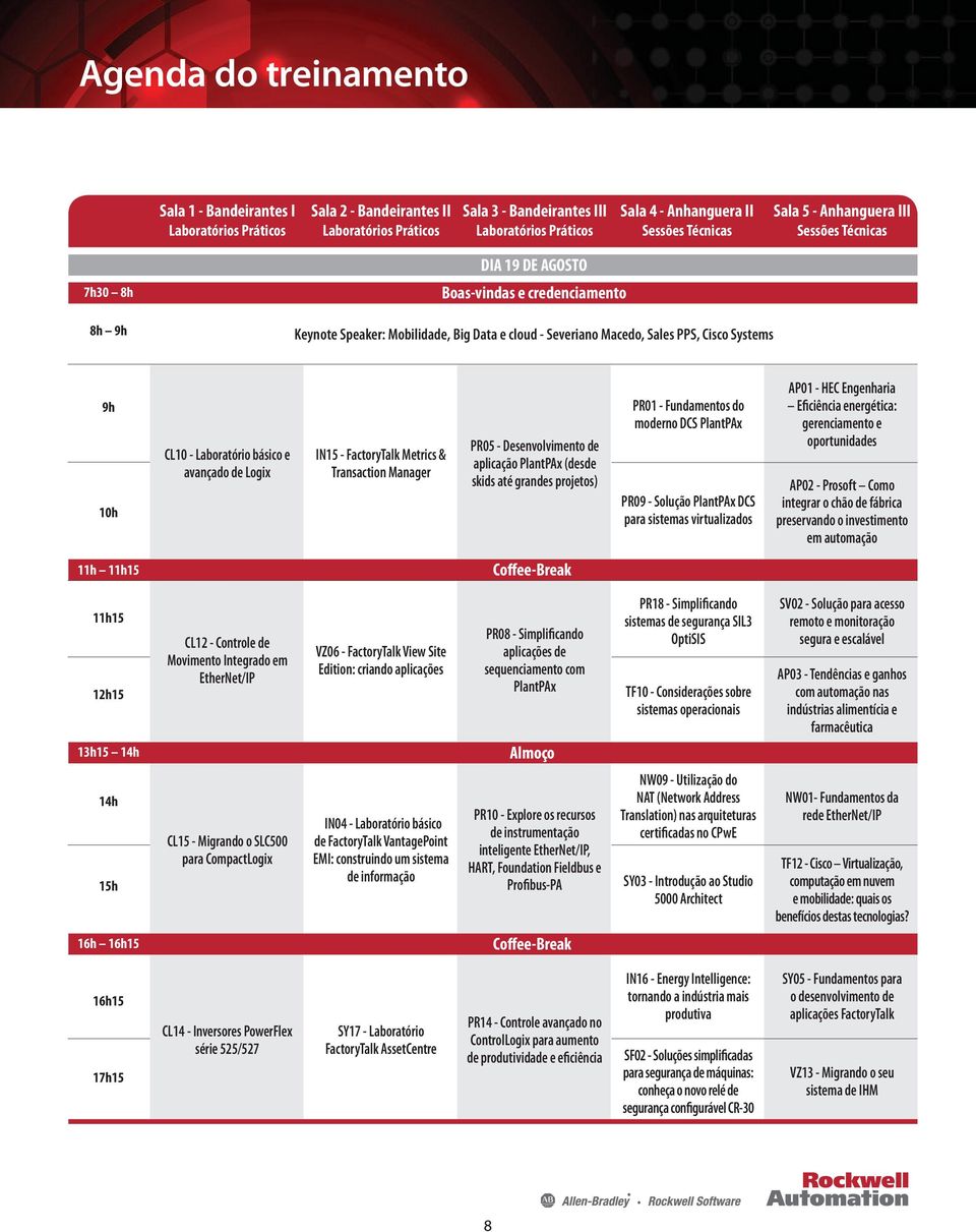 Systems 9h 10h CL10 - Laboratório básico e avançado de Logix IN15 - FactoryTalk Metrics & Transaction Manager PR05 - Desenvolvimento de aplicação PlantPAx (desde skids até grandes projetos) PR01 -