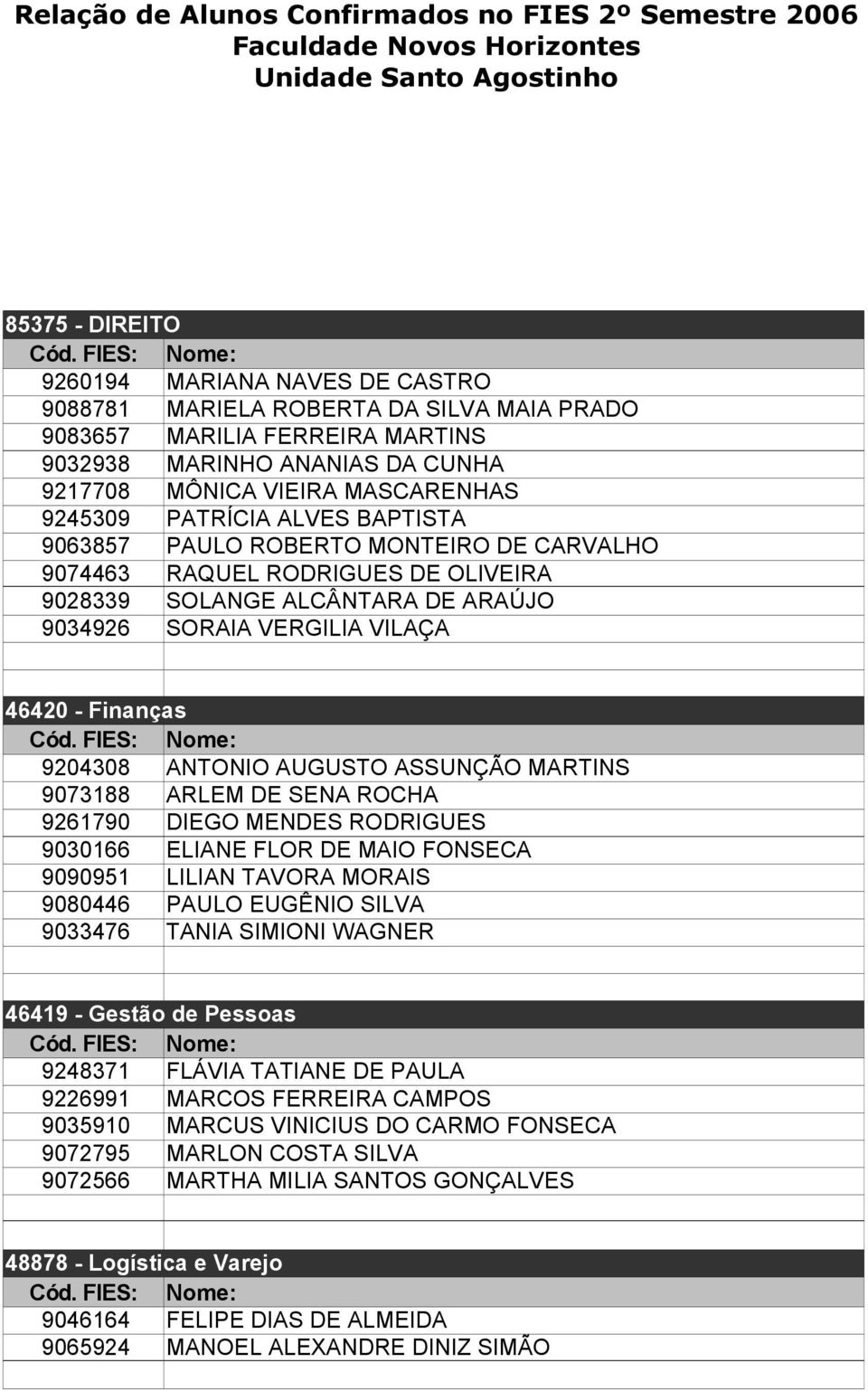 ASSUNÇÃO MARTINS 9073188 ARLEM DE SENA ROCHA 9261790 DIEGO MENDES RODRIGUES 9030166 ELIANE FLOR DE MAIO FONSECA 9090951 LILIAN TAVORA MORAIS 9080446 PAULO EUGÊNIO SILVA 9033476 TANIA SIMIONI WAGNER