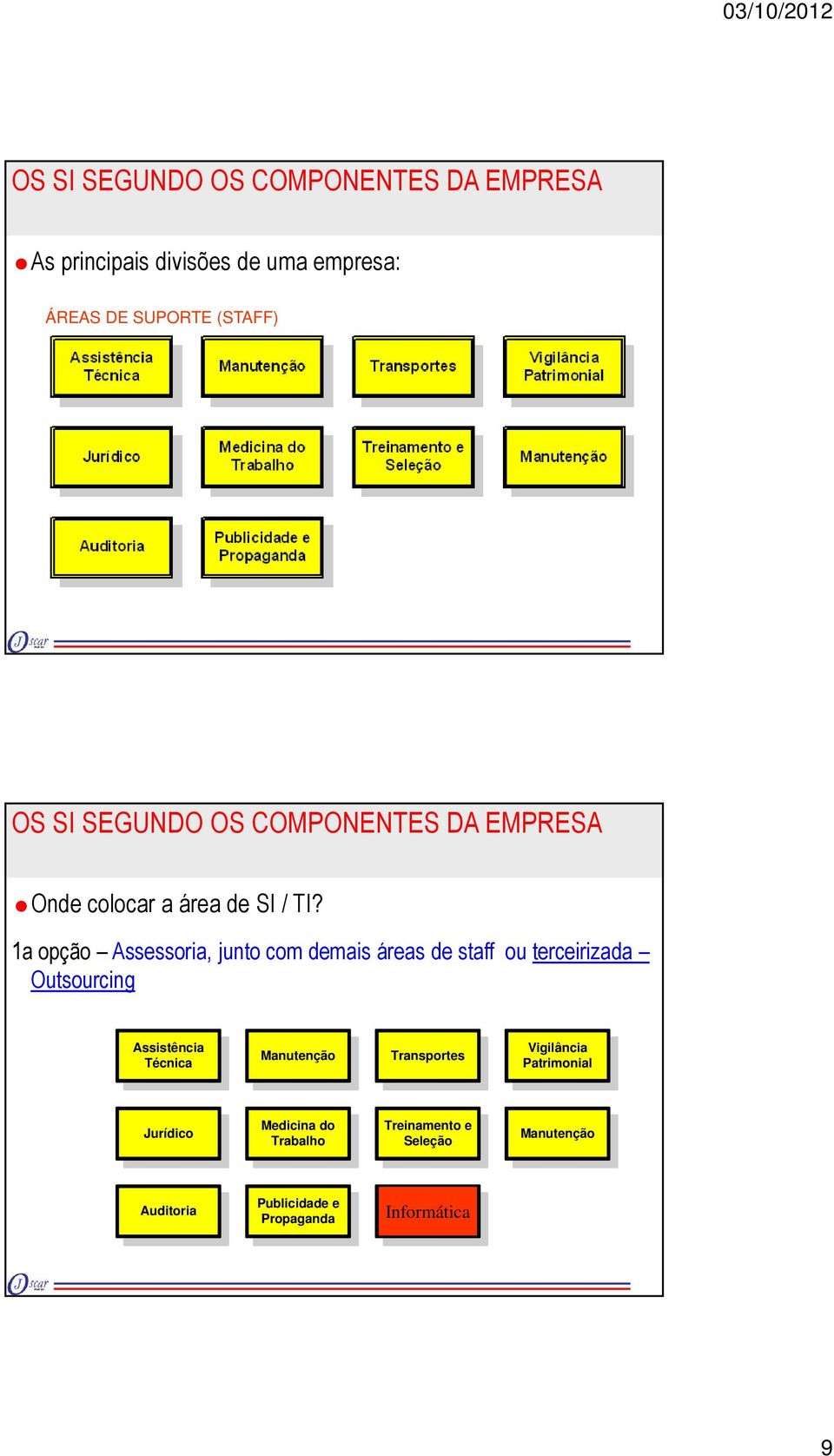 Assistência Técnica Manutenção Transportes Vigilância Patrimonial Jurídico Medicina do